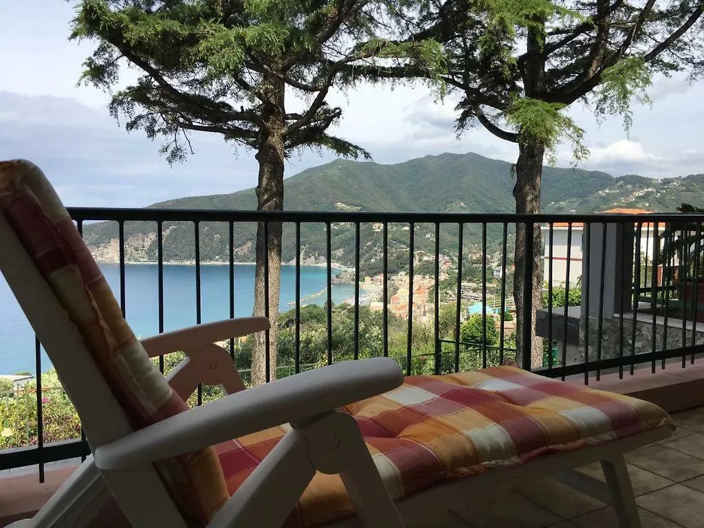 Sussurro Del Mare Villa Moneglia Holiday home